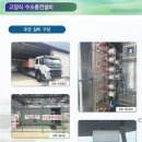 명성주유소(주) 네이버블로그