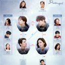 주원건축사사무소 이미지