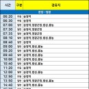 송호리~땅끝사거리 이미지