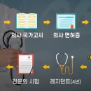 혁신웰치과의원 이미지