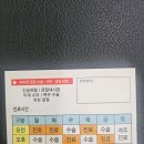 최동정형외과의원 이미지