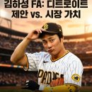 (주)브레이브스 | 충격! 김하성, 디트로이트 초기 협상 금액 공개?! 시장 가치 vs. 구단 제안, 과연 어디까지 갈까?