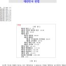 10호 대한민국 헌법(현행,9차개헌) : &#39;87. 10.29., 대통령직선 등 이미지