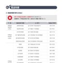 대구약국 이미지