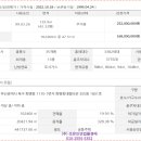 화명대림타운아파트경로당 네이버블로그