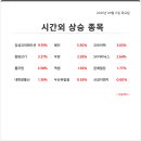 선기로1-3 이미지