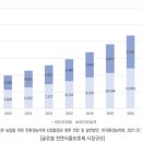 유상농업자재 이미지