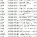 로즈맘산부인과의원 이미지