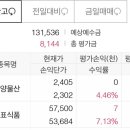 (주)세기물산
