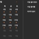 휘트니스피플우먼 구의점 이미지