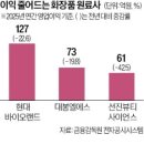 엘에스뷰티