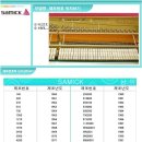 중고 피아노 구입법(제조년도 파악하기등) 이미지