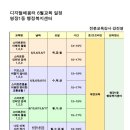명장1동-7 이미지