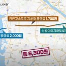 경인 이미지