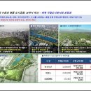 엠프로젝트