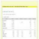신일인텍(주)