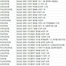 산호동263 이미지