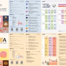 하나로베이커리 | 2025 한국국제베이커리페어, 서울커피엑스포 방문 후기 티켓 하나로 교차입장 가능여부 빠른입장 꿀팁