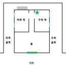 우크스토어