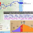 제212차 정기산행 춘천 삼악산(655m) 이미지