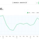 헬스톡톡