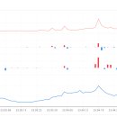 에이프로테크노피아 이미지