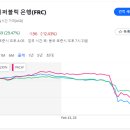 예금당 이미지
