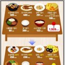 원 피티앤필라테스 이미지