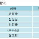 세진P 이미지