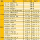 (주)알파미디어코리아 이미지