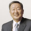 온화