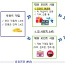 포인트 행정사 이미지