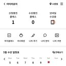 돈10000원 이미지