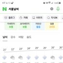 망했.... 실환가;; 이미지