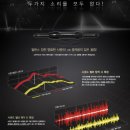 G200 | 어쿠스틱기타 : 고퍼우드 g200 연주 후기