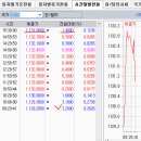 2017년 10월 20일(금) : 숨가쁜 호흡, 이번 주말 장은 역전 현상 이미지