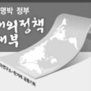 아세아정책연구원