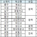 자사고 평가 '강행'.. 교육부 서울교육청 입장 뒤집어 이미지