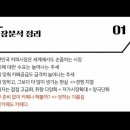 카페루니 네이버블로그