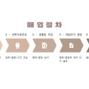 일성알루미늄 이미지