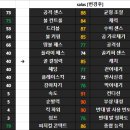 밀란 이미지
