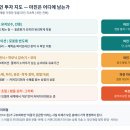 대한조달산업(주)온라인사업부 | 유니트리 상장으로 읽는 휴머노이드 산업