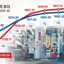 우리최고주유소 이미지