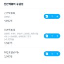 신전떡볶이 우암점 네이버블로그