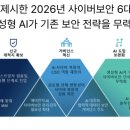 모든시스템 이미지