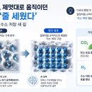 BCC빌딩 노벨사이언스