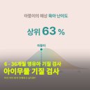 내 아이를 위한 실전 책육아 | 아이를 바꾸는 육아보다, 우리 아이를 먼저 이해하는 육아｜아이무물 영유아 기질검사 후기