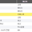 ㈜태광홀딩스 이미지