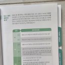 건강하세요~ 이미지