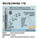 (주)순안 이미지